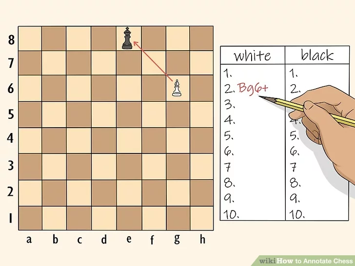 [PAST EVENT] Chess lesson and Free Play photo