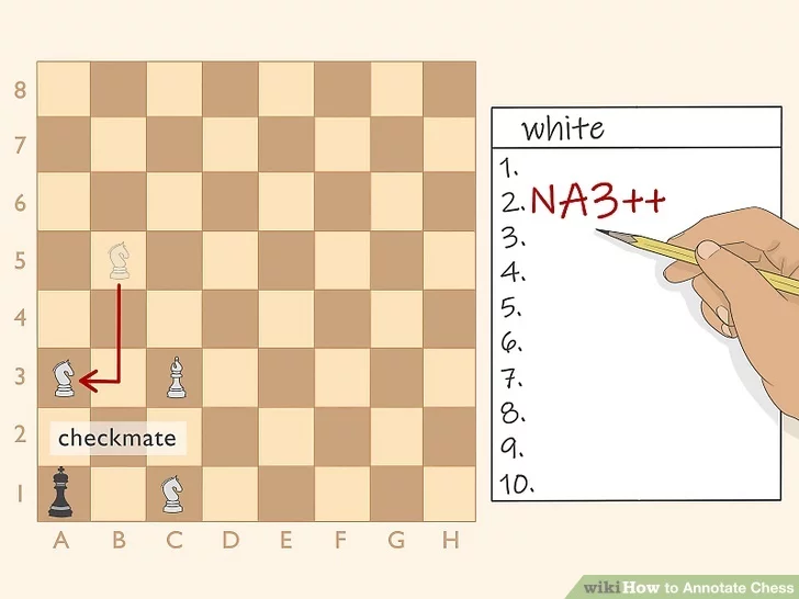 [PAST EVENT] Chess lesson and Free Play photo