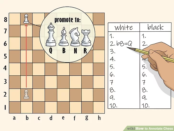 [PAST EVENT] Chess lesson and Free Play photo