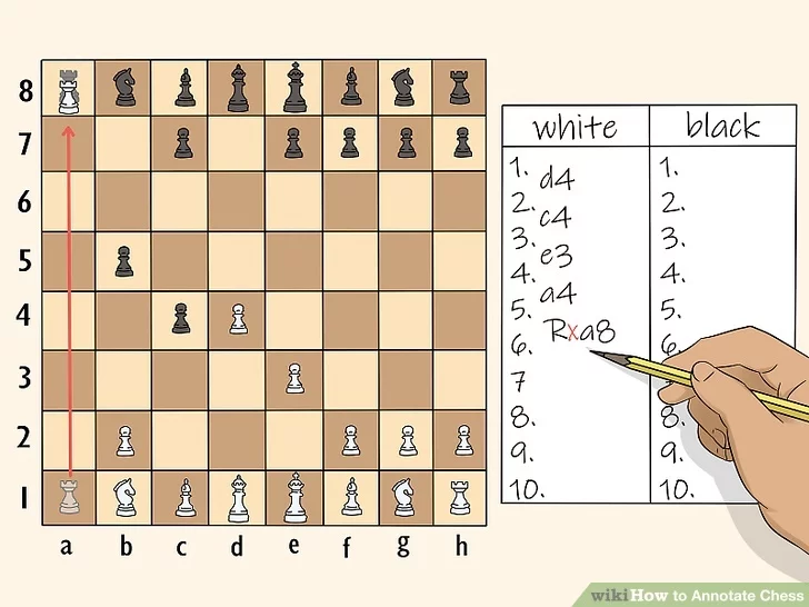 [PAST EVENT] Chess lesson and Free Play photo