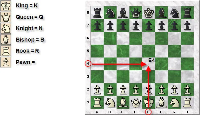 [PAST EVENT] Chess lesson and Free Play photo