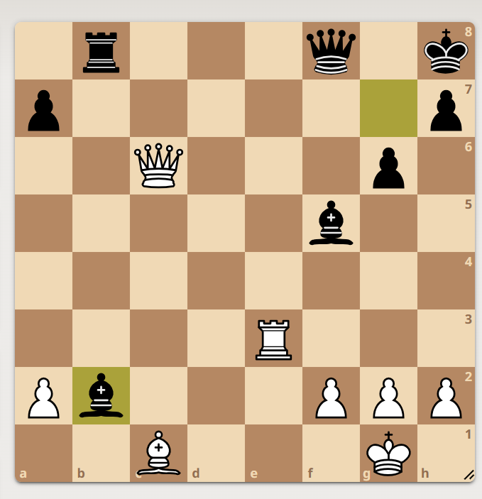 [PAST EVENT] Chess lesson and Free Play photo
